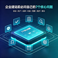 企业建站前必问的7个核心问题 - 网站建设规划指南
