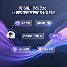 网站用户体验优化:让访客变成客户的5个关键点